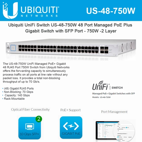 Ubiquiti UniFi Switch 48 750W (US-48-750W)