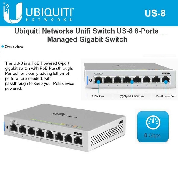 Ubiquiti UniFi Switch 8 (US-8)
