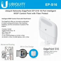 Ubiquiti EdgePoint Switch 16 port (EP-S16)