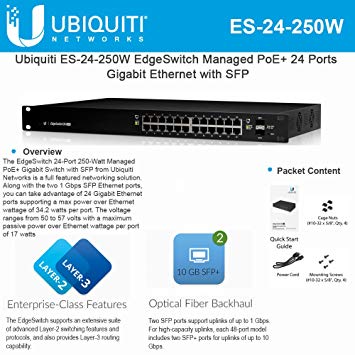 Ubiquiti EdgeSwitch 24 250W (ES-24-250W)