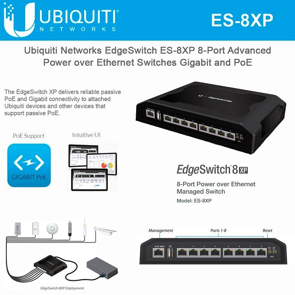 Ubiquiti EdgeSwitch 8XP (ES-8XP)